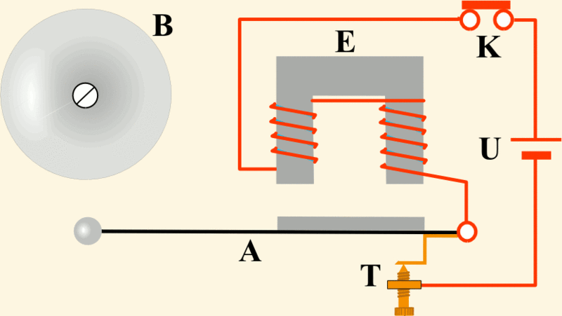 Electric Bell Working animation