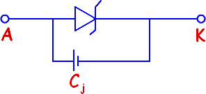 Equivalent-circuit-of-schottky-diode