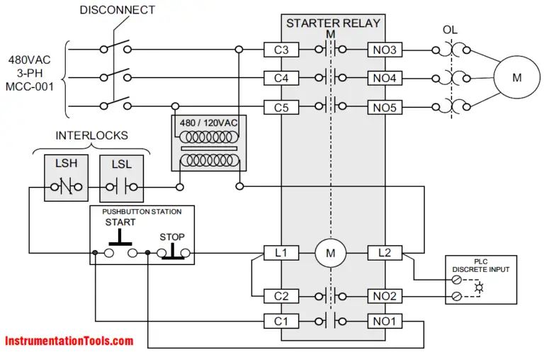 Failsafe Wiring Practices | Fail-safe Design | Fail-safe relay wiring ...