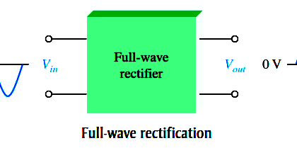 Full Wave Rectifier