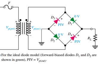 Full Wave Rectifier Peak Inverse Voltage
