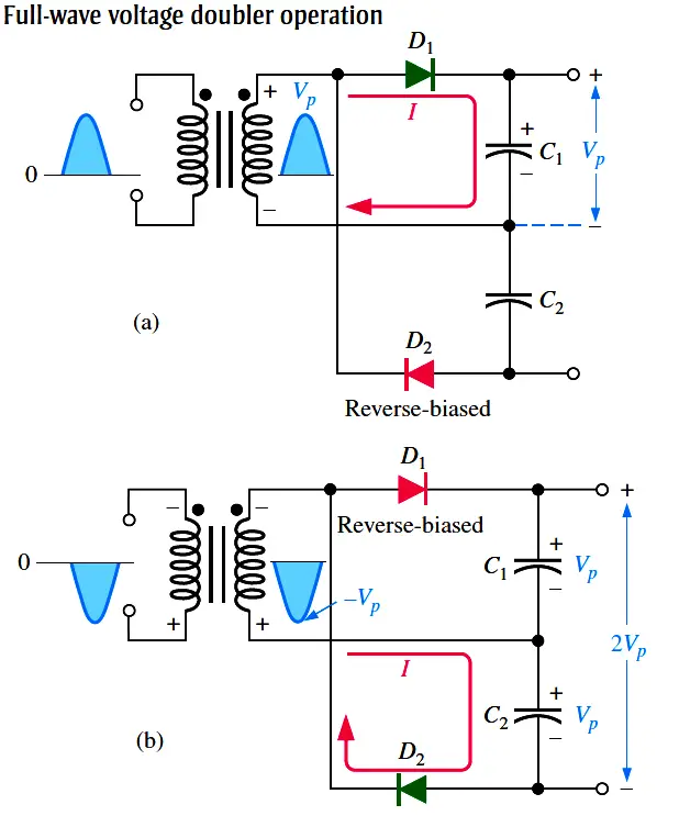 full-wave-voltage-doubler-using-diodes