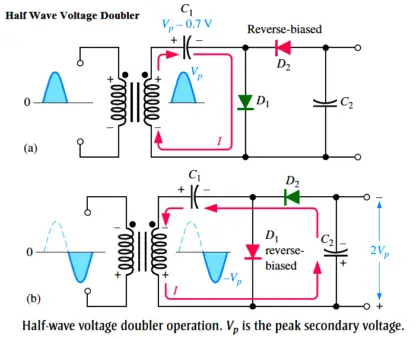 half-wave-voltage-doubler-using-diodes