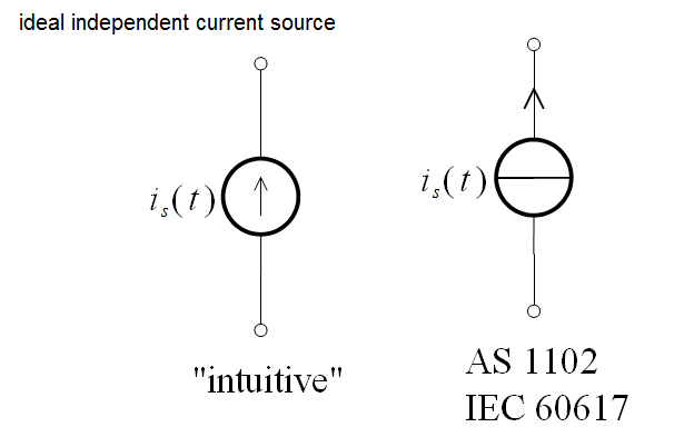 ideal-independent-current-source