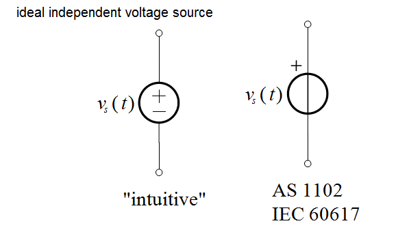ideal-independent-voltage-source