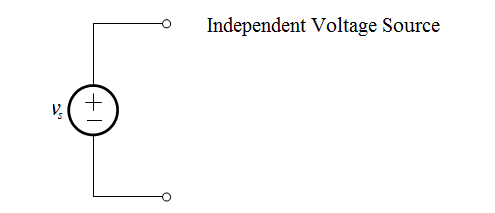 Independent-Voltage-Source