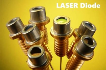 Laser Diode Working Principle