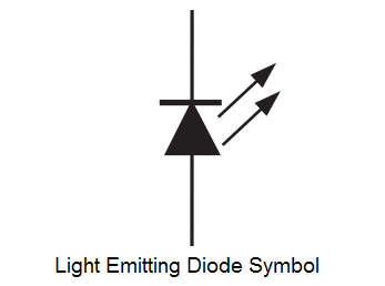 Light Emitting Diode Symbol
