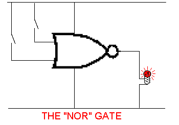 NOR Gate Logic Animation