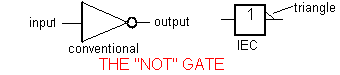 NOT Gate Logic