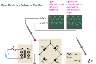 Open Diode in a Full-Wave Rectifier