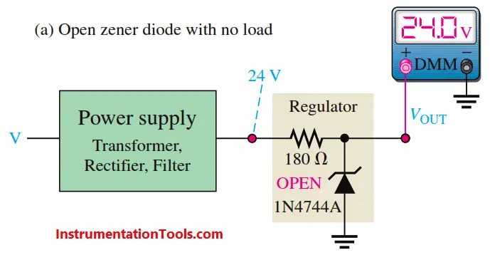Open zener diode with no load
