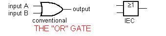 OR Gate Logic