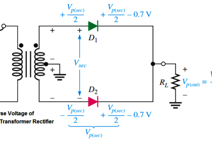 Peak Inverse Voltage of Center Tap Rectifier