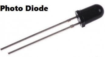 Photodiode Working Principle