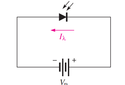 Photodiode as Variable Resistance Device