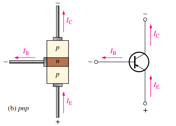 ppn-transistor-currents