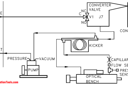 Pulsed Fluorescence SO2-H2S-CS Analyzer Working Principle