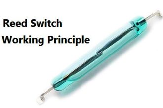Reed Switch Principle