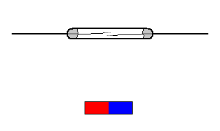 Reed switch Working Principle