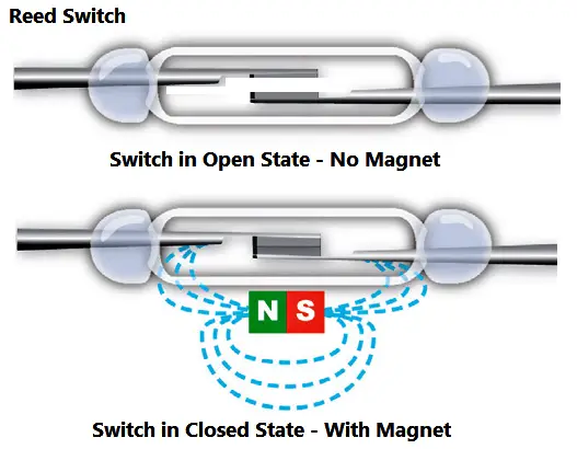 Reed Switch