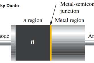schottky diode working principle