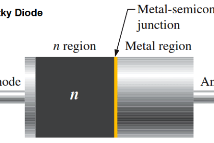 schottky diode working principle