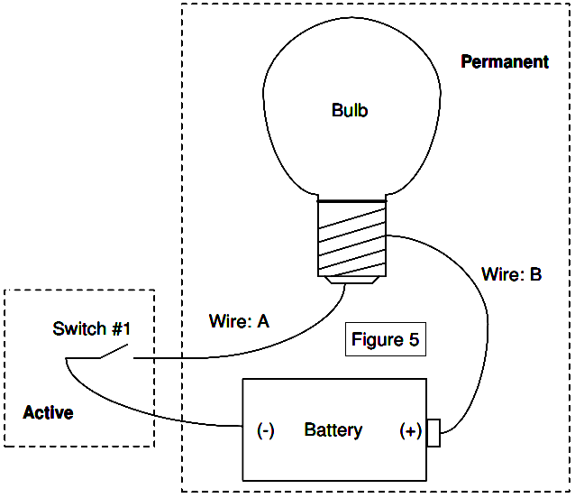 sink and source circuit example