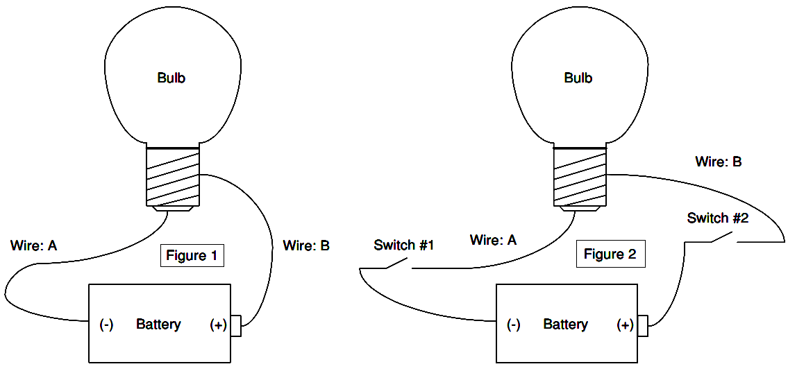 Sink Or Source Normally Open Or Normally Closed Inst Tools