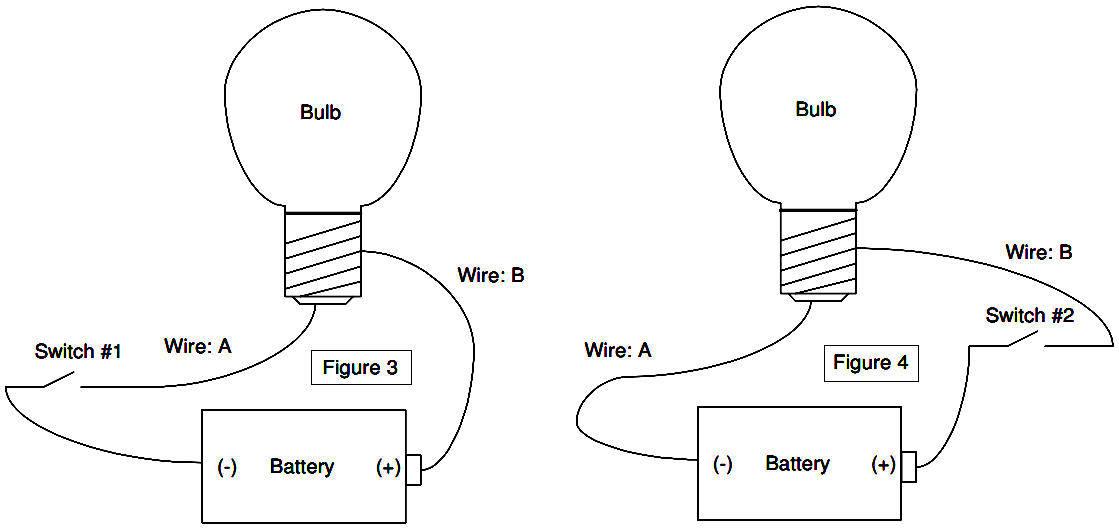 Source Current Example