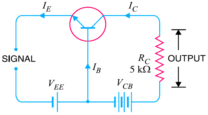 Transistor as Amplifier