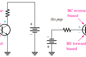 Transistor Biasing