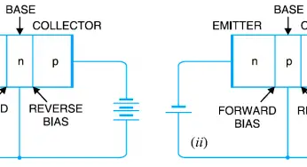 Basics of Transistors
