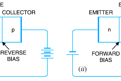 transistor-terminals