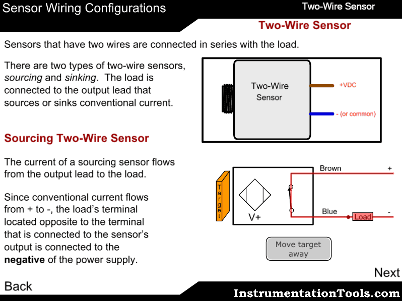Two Wire Sensor principle