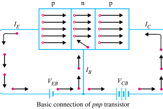 working-of-pnp-transistor