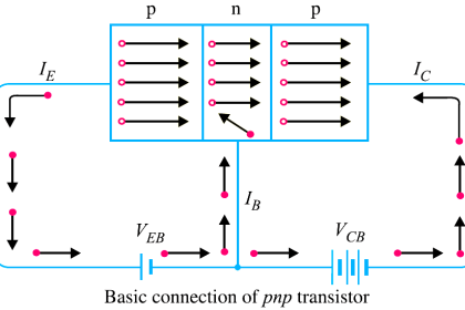 working-of-pnp-transistor