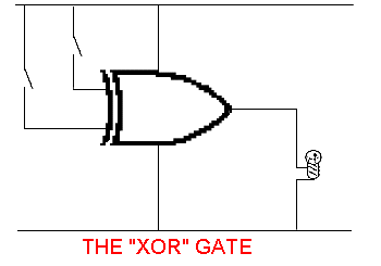 XOR Gate Logic Animation