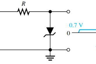 Zener Diode Limiter Working