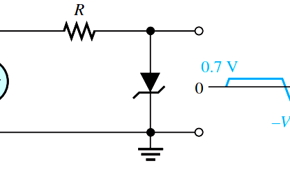 Zener Diode Limiter Working
