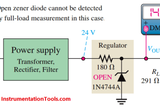 Zener Diode Regulator