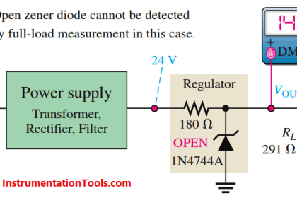 Zener Diode Regulator