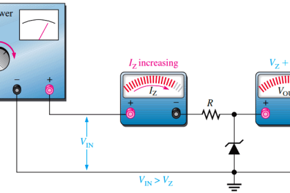 Zener Diode Voltage Regulator Operation