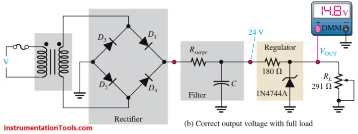 Zener Diode Voltage Regulators - Inst Tools