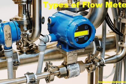 Types of Flow Meters