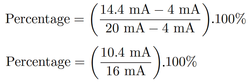 4-20mA Graphical Calculations | InstrumentationTools