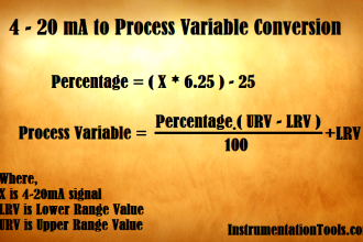 4-20mA to Process Variable conversion