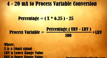 Formula to Calculate Process Variable from 4-20mA