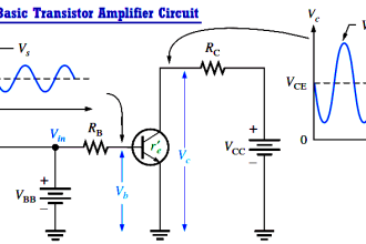 Basic Transistor Amplifier Circuit Principle