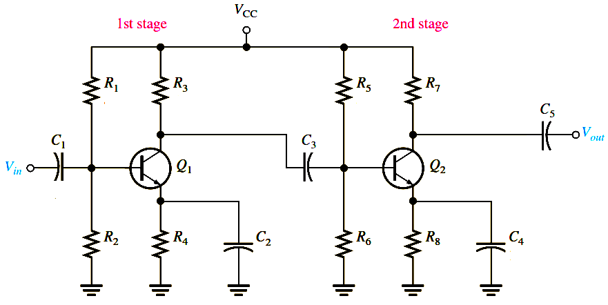 Capacitively Coupled Multistage Transistor Amplifier